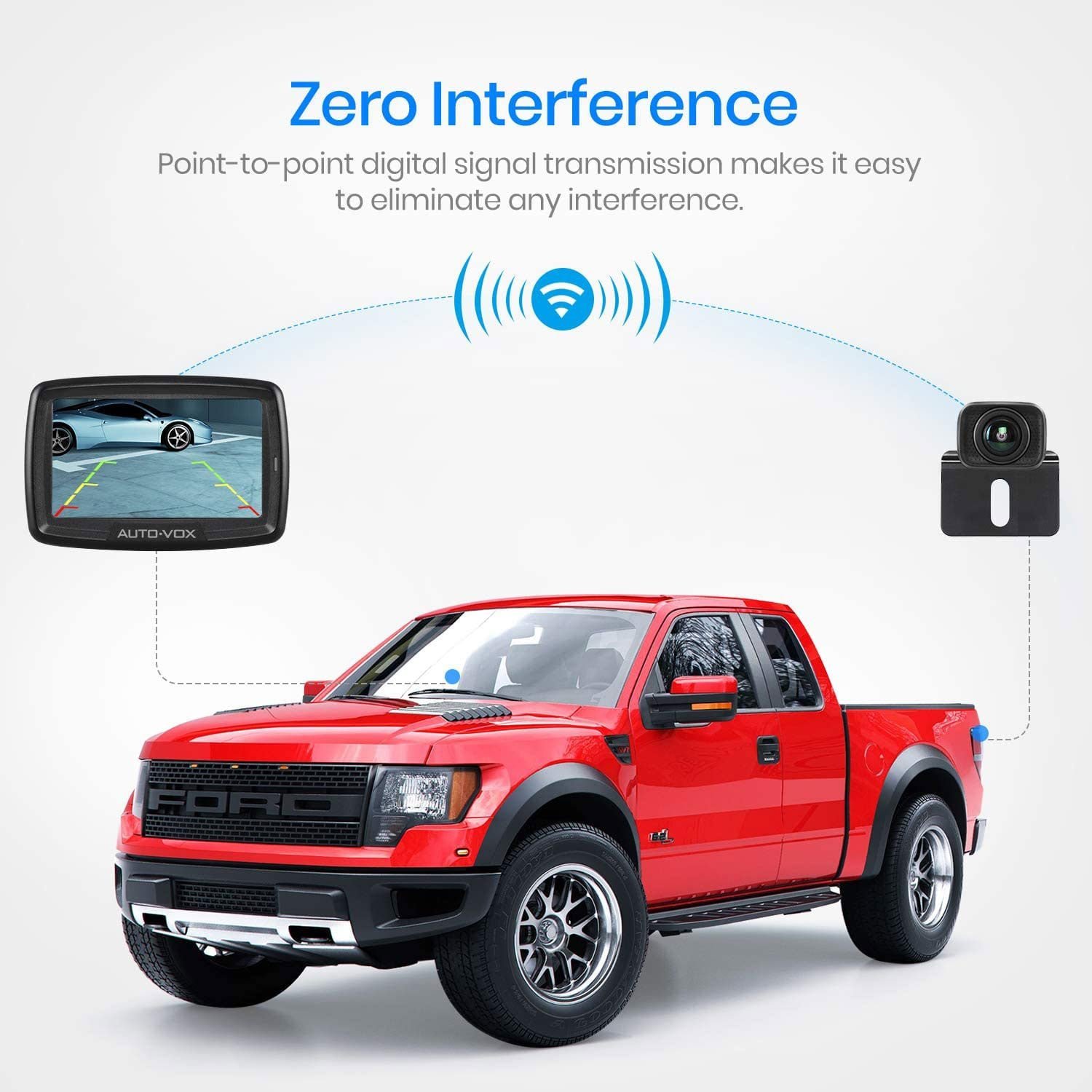 AUTO-VOX CS-2 Wireless Backup Camera Kit - الصورة 2