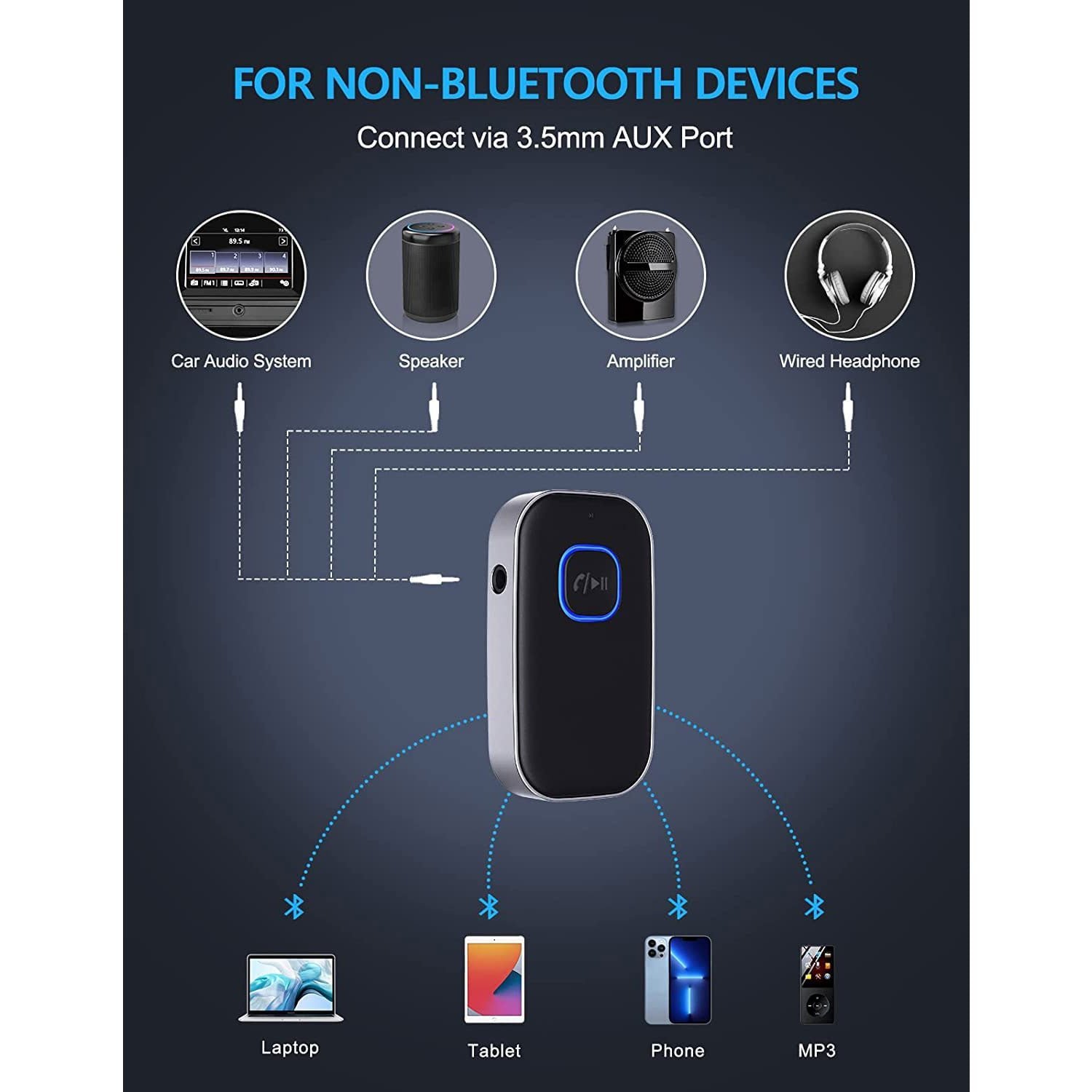 COMSOON Upgraded Bluetooth 5.0 Receiver for Car - الصورة 2