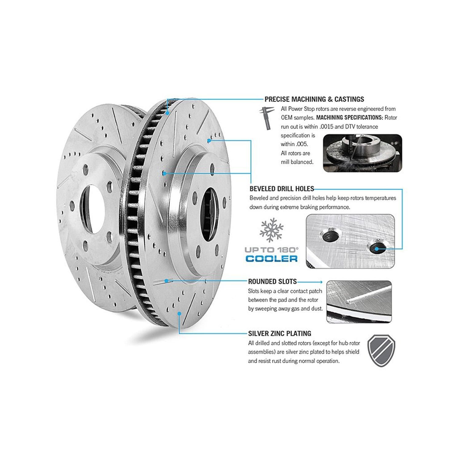 Power Stop® - Evolution Drilled and Slotted - الصورة 4
