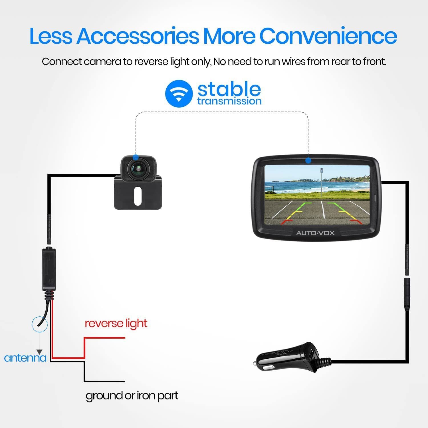 AUTO-VOX CS-2 Wireless Backup Camera Kit - الصورة 6